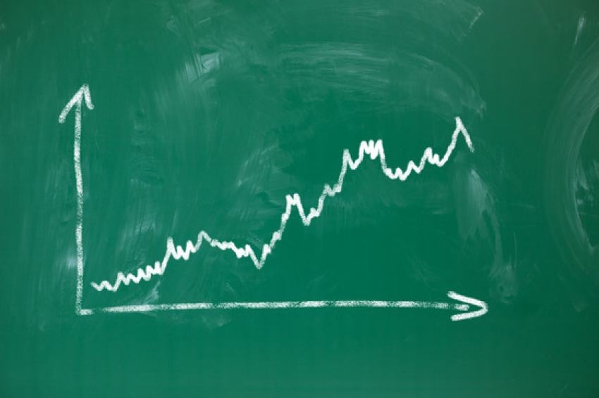 Volatility, „new normal”