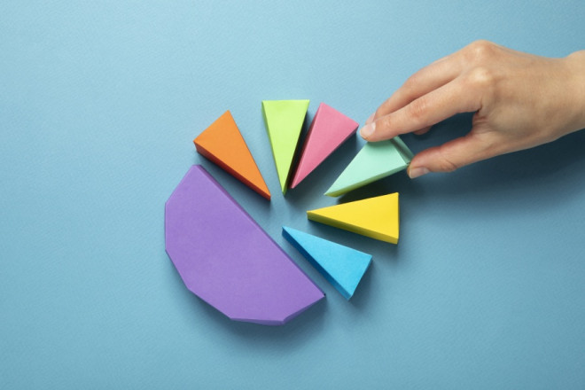 Analiza efektywności marketingu. 10 KPIs w modelu lead-generation Analiza efektywności marketingu. 10 KPIs w modelu lead-generation