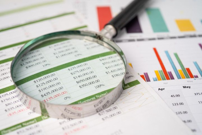 Analiza opłacalności za pomocą wskaźnika NPV